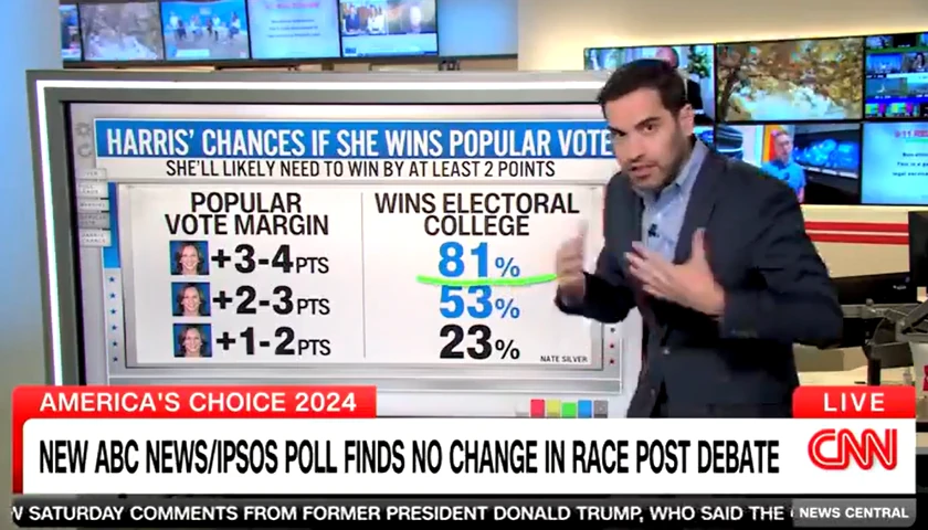 CNN’s Harry Enten Warns Harris Currently In Polling ‘Danger Zone’