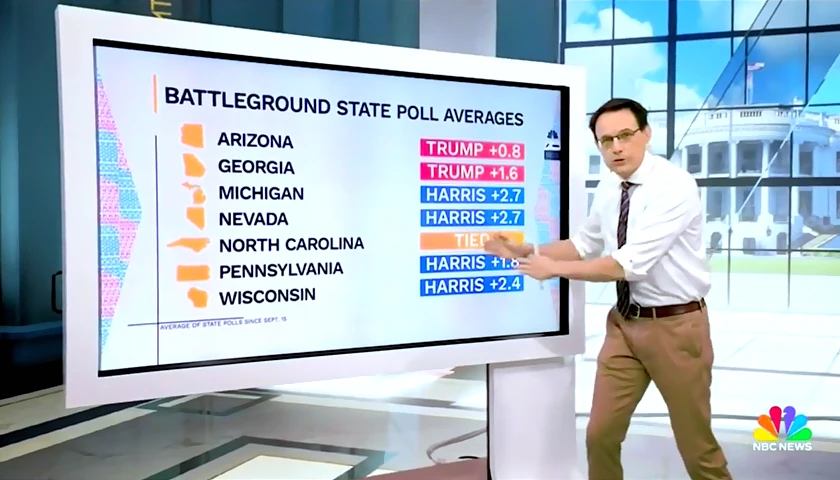 NBC Pollster Warns Democrats Losing Advantage with Party Registration, Key Voting Bloc in Pennsylvania