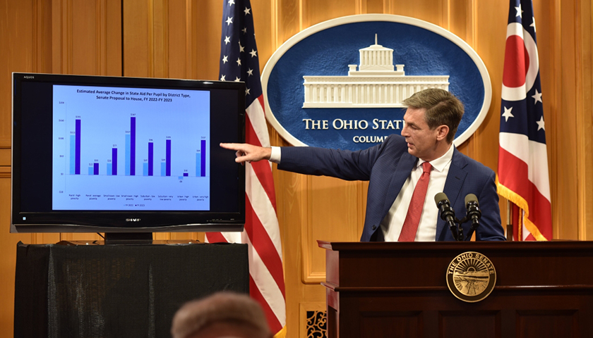 School-Choice Advocates Applaud Ohio Senate’s Budget Plan