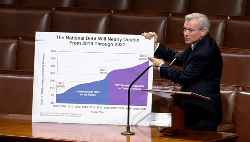Arizona Rep. Schweikert’s House Speech on Fraud, Spending, and Running Out of Money Goes Viral
