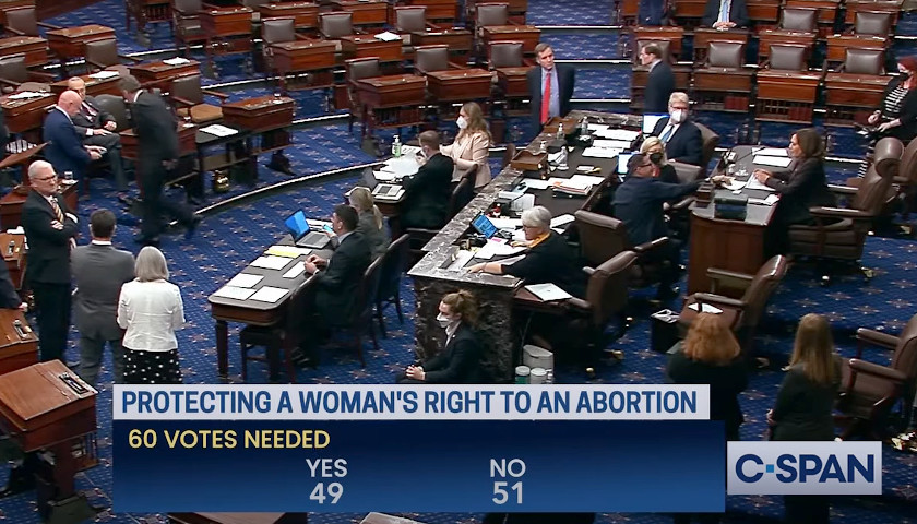 Senate Fails to Advance Democrat Bill That Would Have Forced Doctors to Perform Abortions Against Their Faith Beliefs