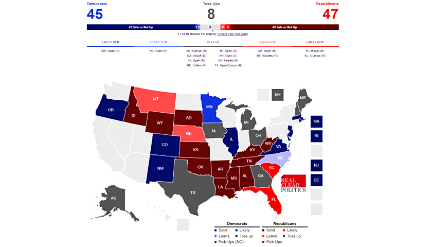Analysis: Control of the U.S. Senate Now a Toss-Up
